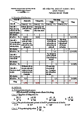 Đề kiểm tra học kì II Môn Toán 6 - Trường Thcs Đại An